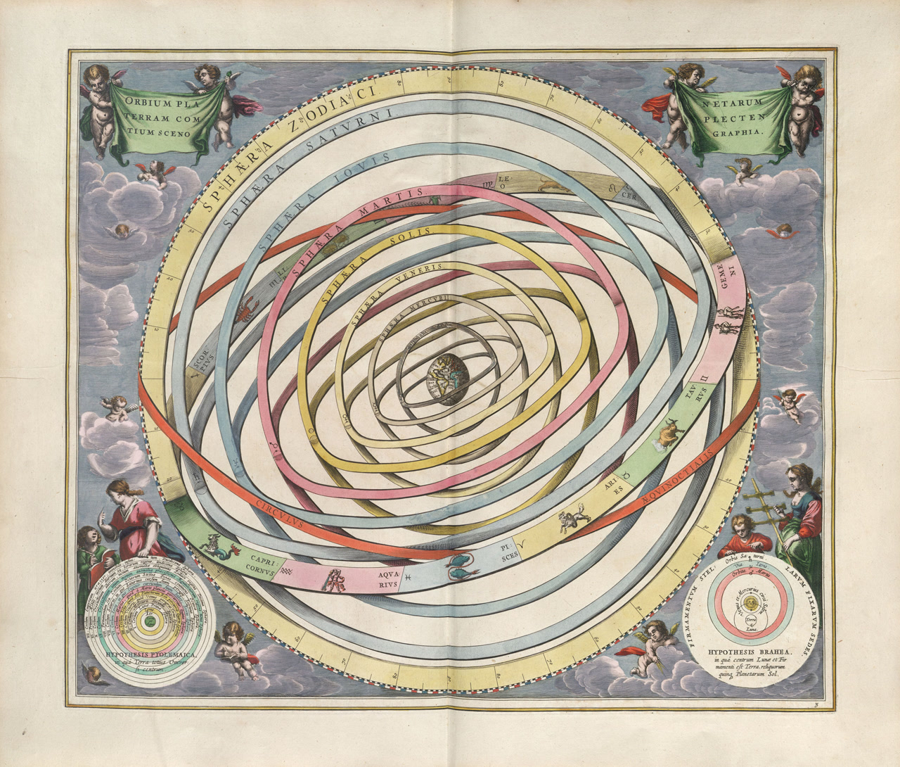 Hand-coloured engraving of the planetary spheres encircling the Earth, with the zodiac as the outermost ring, from Cellarius's Harmonia Macrocosmica, 1660