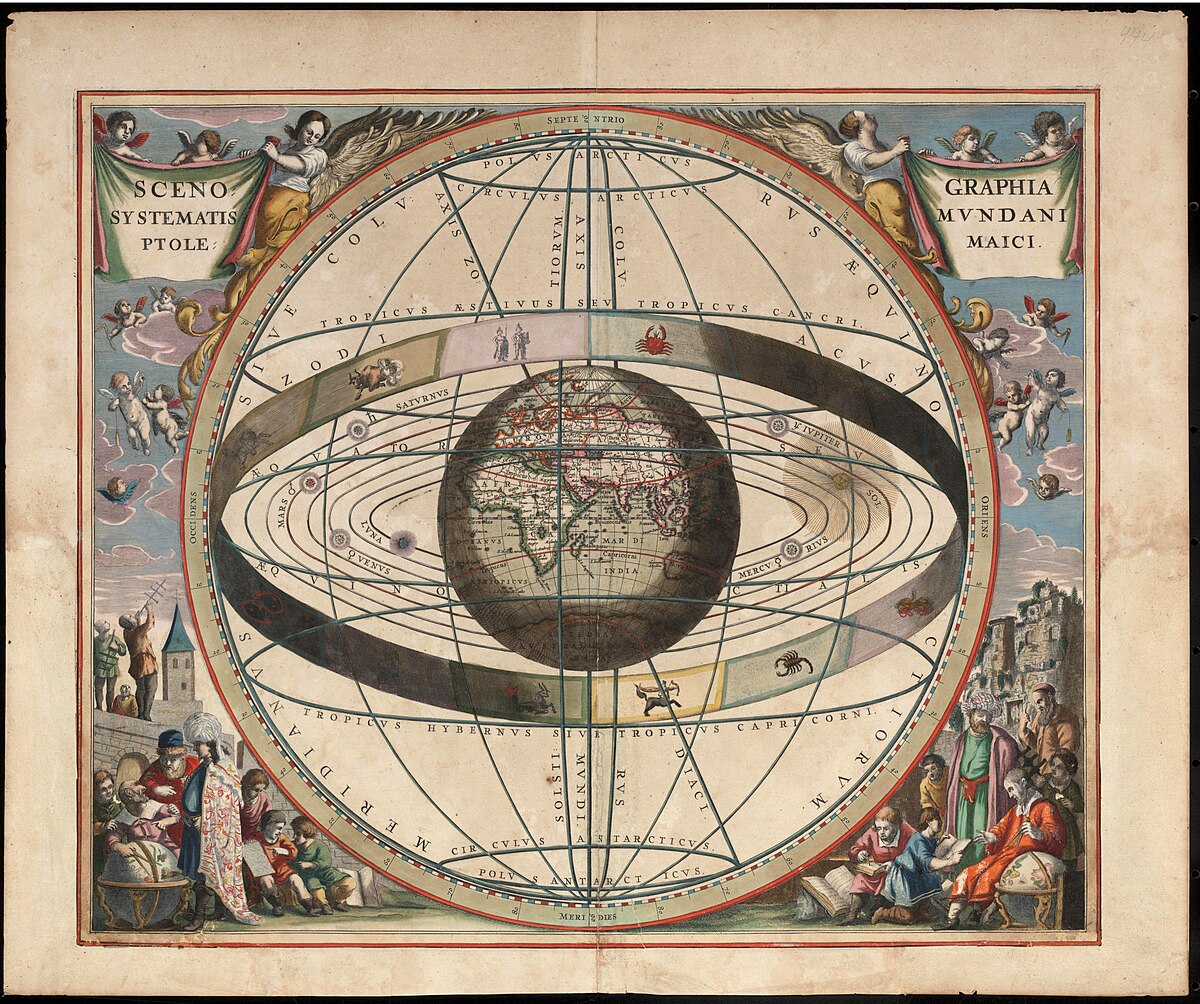 Hand-coloured engraving of the Ptolemaic celestial system, from Cellarius's Harmonia Macrocosmica, 1660